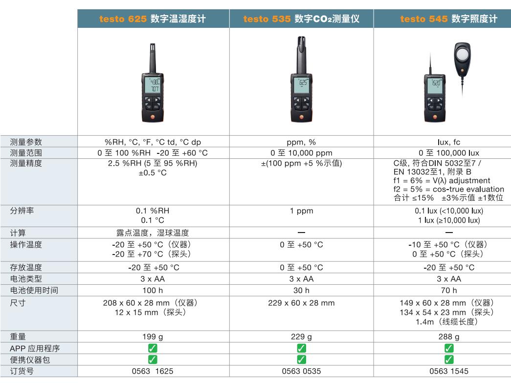 德圖testo 535數字CO2測量儀二氧化碳檢測儀