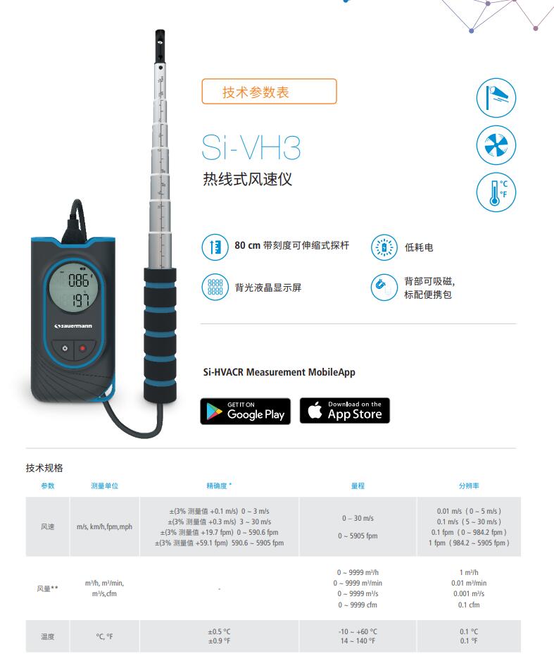索爾曼Si-VH3熱線式風速儀