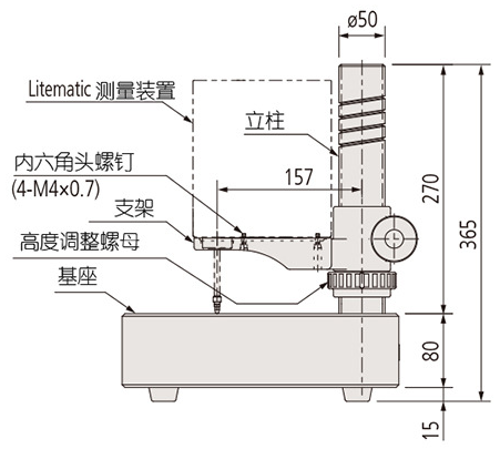 三豐318-221，318-226,318-217低測力測厚儀