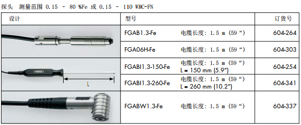 菲希爾Feritscope FMP30鐵素體含量測試儀