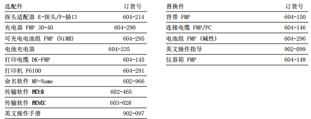 菲希爾Feritscope FMP30鐵素體含量測試儀