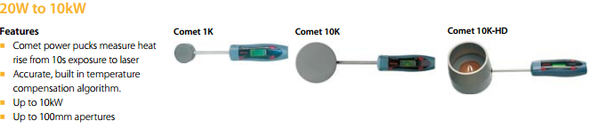 COMET手持式功率計探頭