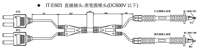 IT-E603測試線