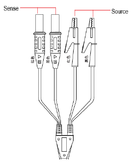 IT-E604四端子測試線