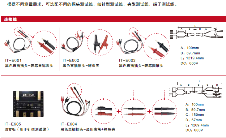 艾德克斯ITECH IT5101 電池內阻測試儀