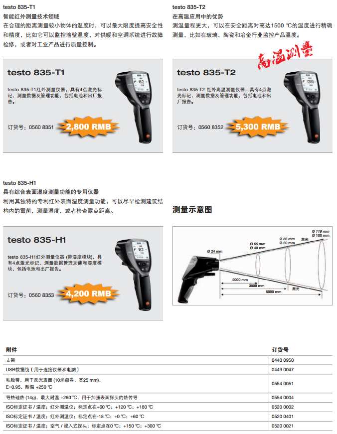 德國 testo 845 專業型紅外測溫儀0563 8450