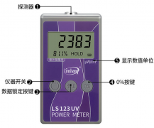 LS123便攜式紫外功率計(jì)
