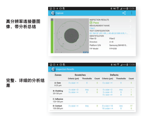 FIP-435B WiFi光纖端面檢測儀