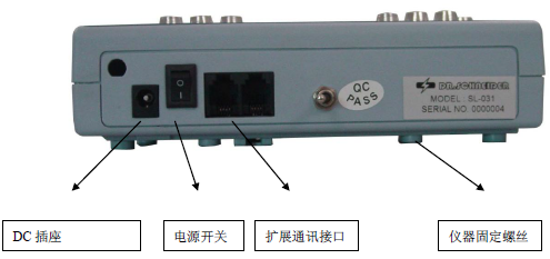 SL-031人體ESD靜電綜合測試儀說明書