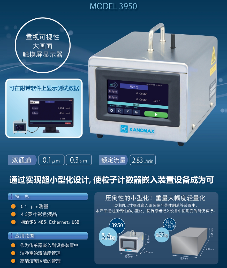 加野Kanomax 3950 超小型塵埃粒子計數器