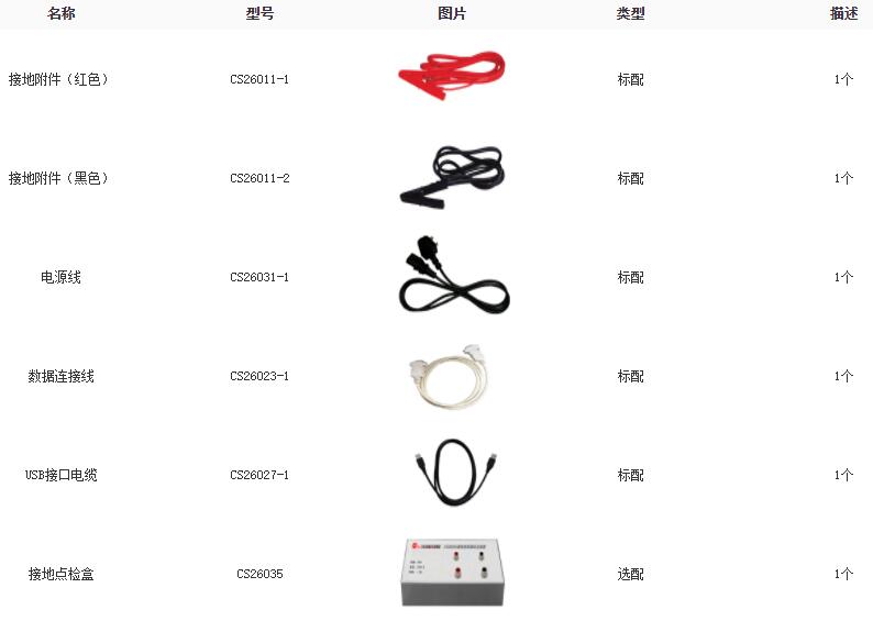 CS9950CX型程控接地電阻測試儀